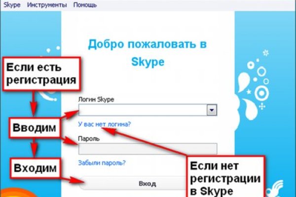 Кракен сайт тор ссылка