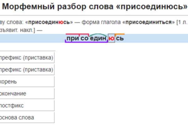 Kraken at зеркало