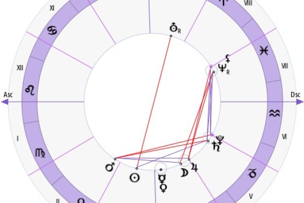 Какой нужен тор чтоб зайти в кракен