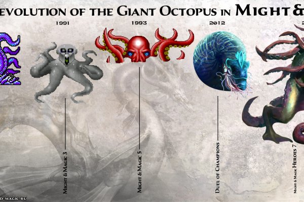 Ссылки на сайты в даркнете